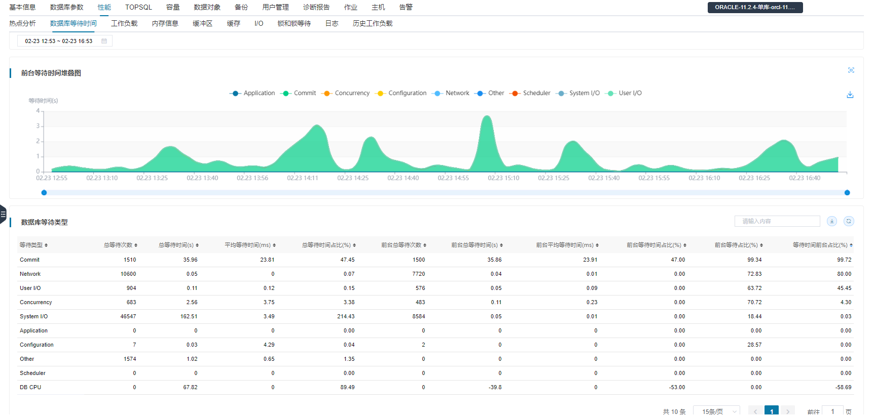 世俱杯-包含数据分析:突尼斯青年体育历史战绩与本届展望的词条