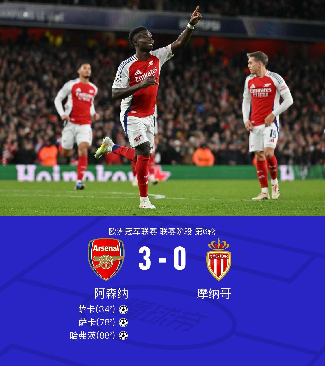 关于阿森纳队取得关键胜利,保住欧战资格位置的信息 关于阿森纳队取得关键胜利,保住欧战资格位置的信息