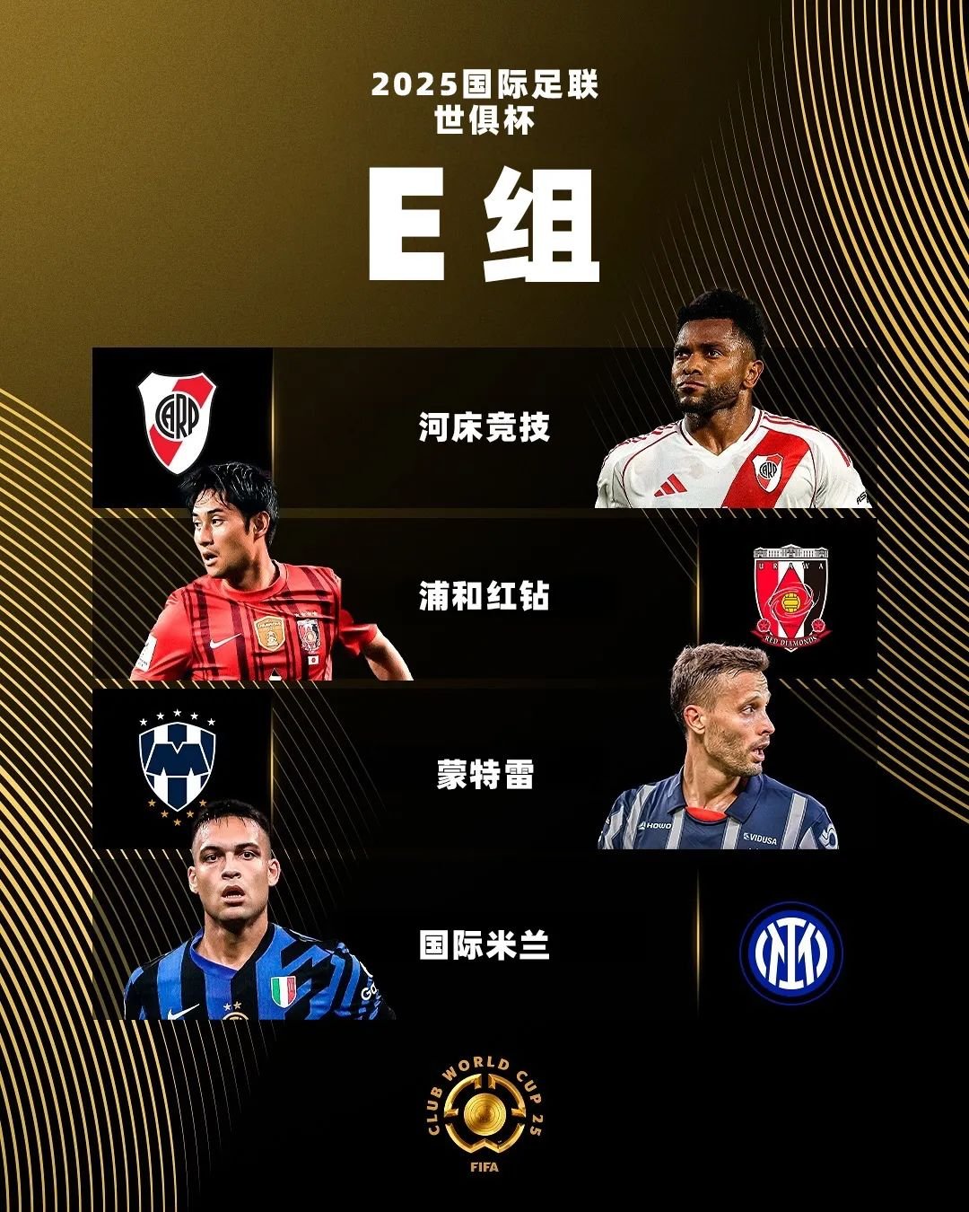 世俱杯前瞻：多特蒙德与对手交锋看点