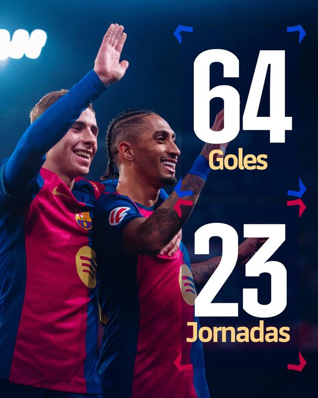 巴塞罗那大获全胜!西甲豪门实现逆袭!的简单介绍 巴塞罗那大获全胜!西甲豪门实现逆袭!的简单介绍