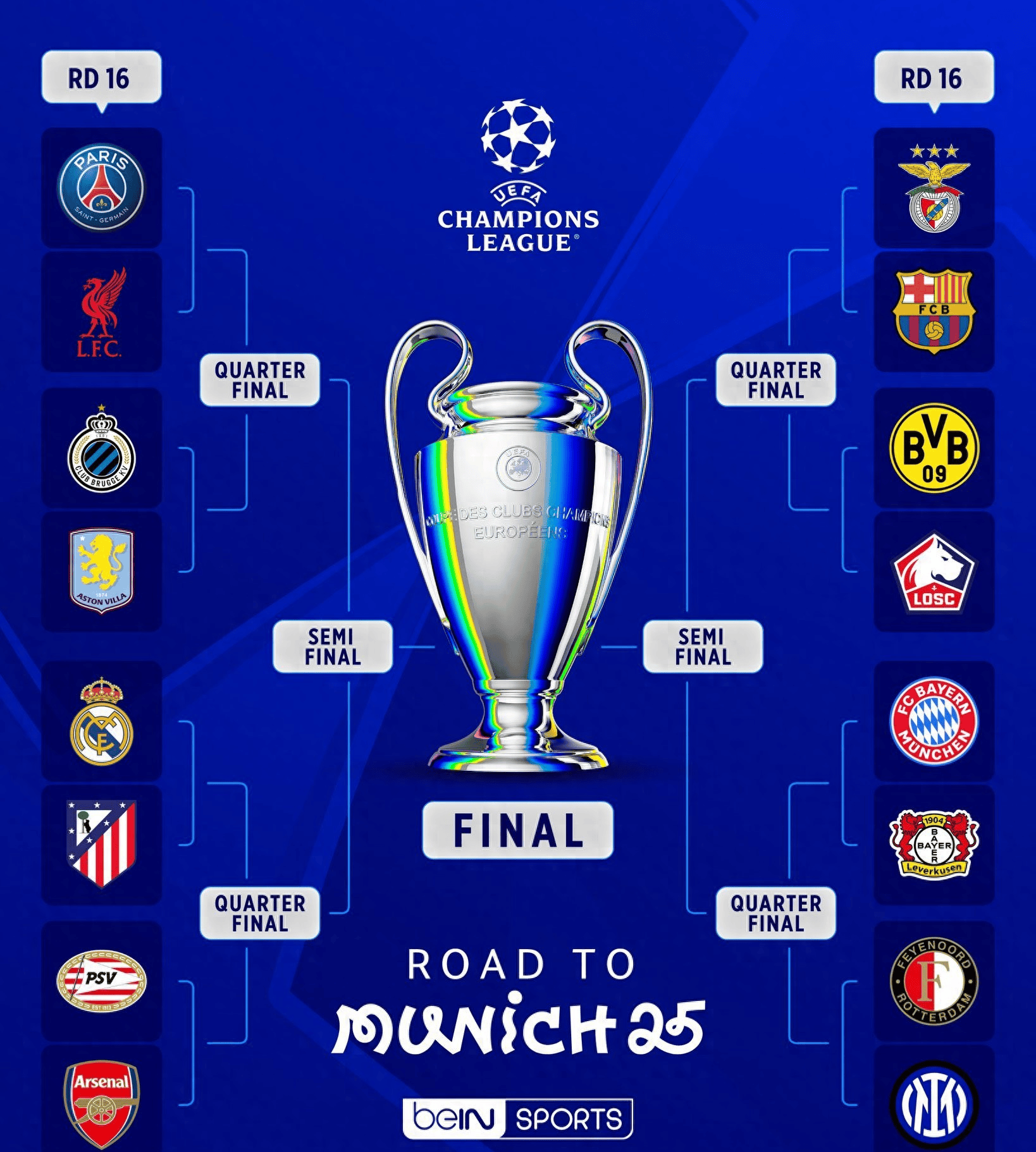 世俱杯-欧洲篮球精英联赛半决赛,胜者晋级