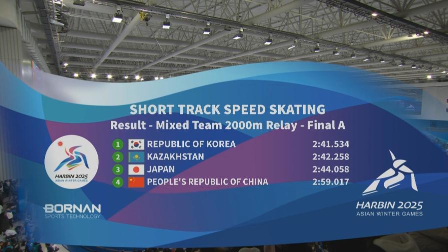 世俱杯直播-比赛异常激烈,双方争夺领先优势