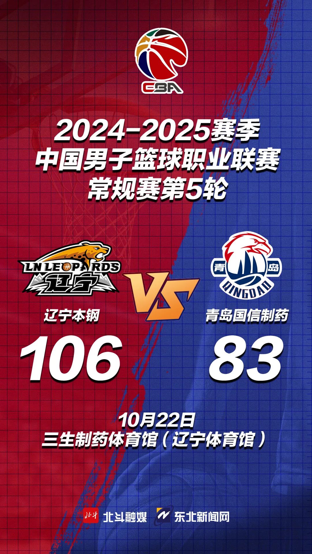 辽宁男篮大战北京队,收获惊险胜利成功升至榜首的简单介绍 辽宁男篮大战北京队,收获惊险胜利成功升至榜首的简单介绍