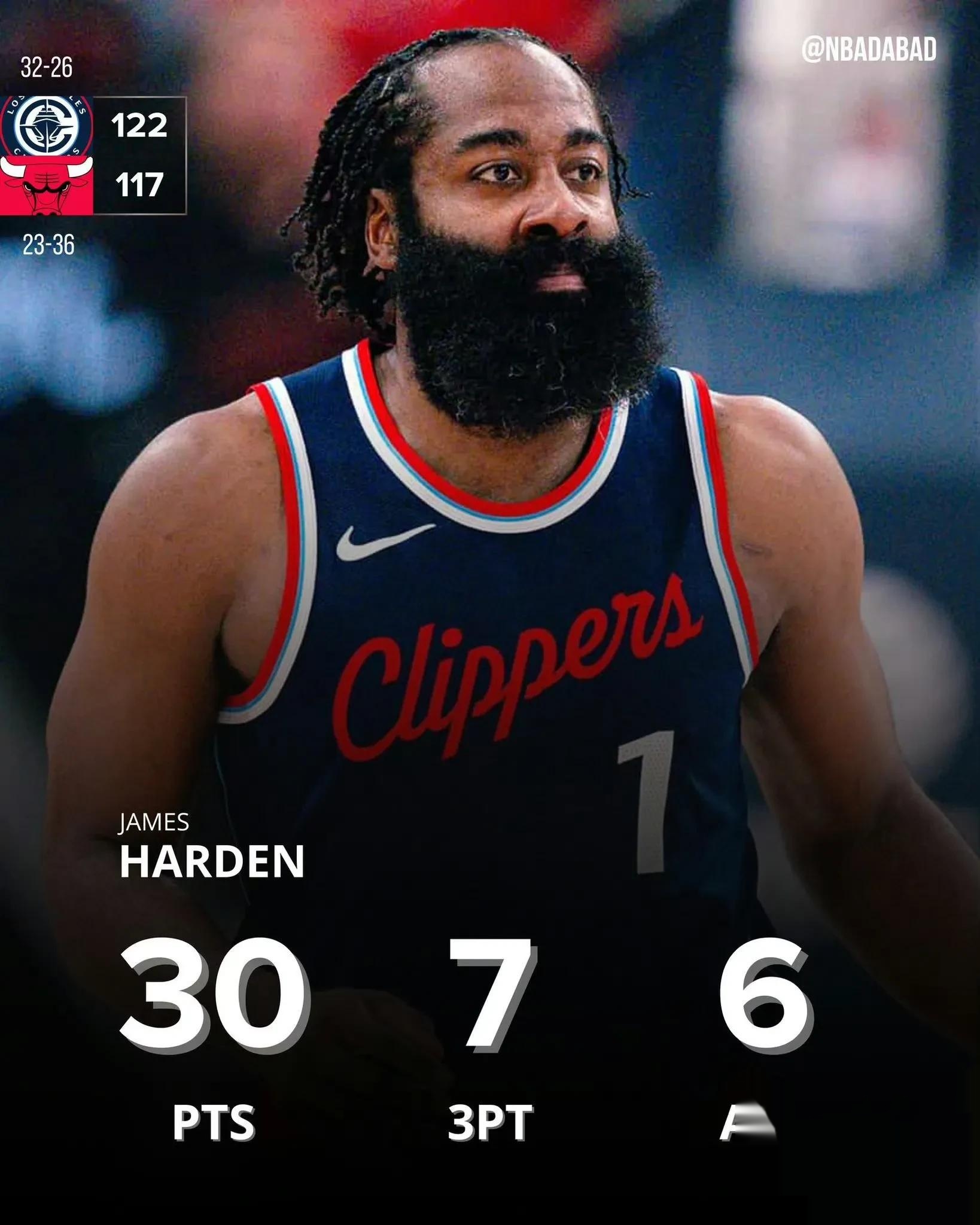 世俱杯官网-包含快船队战绩不佳,高层考虑展开重组的词条