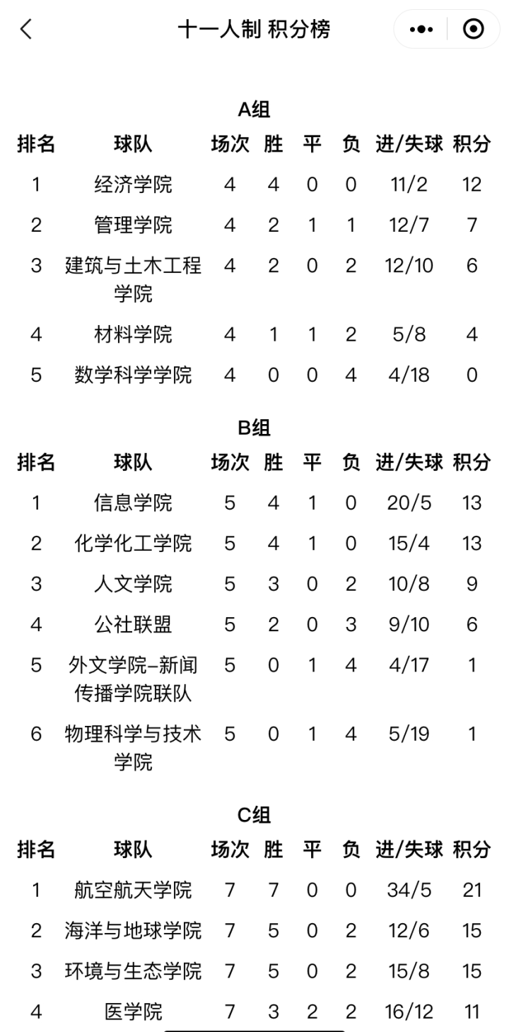 球队内部矛盾曝光,解密背后的真实关系 球队内部矛盾曝光,解密背后的真实关系