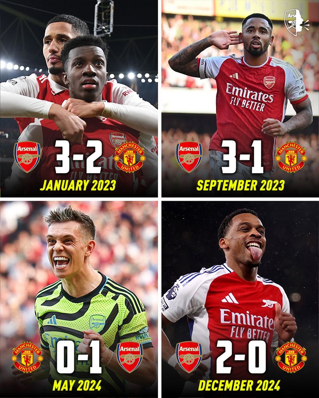 世俱杯奖金-阿森纳队长领衔破门,帮助球队取胜