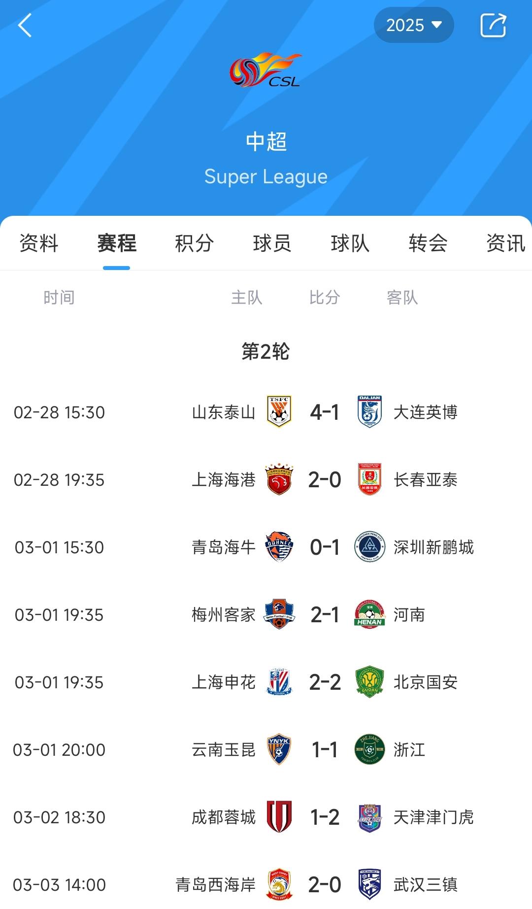 最新赛事结果揭晓,球员们展现出色表现! 最新赛事结果揭晓,球员们展现出色表现!