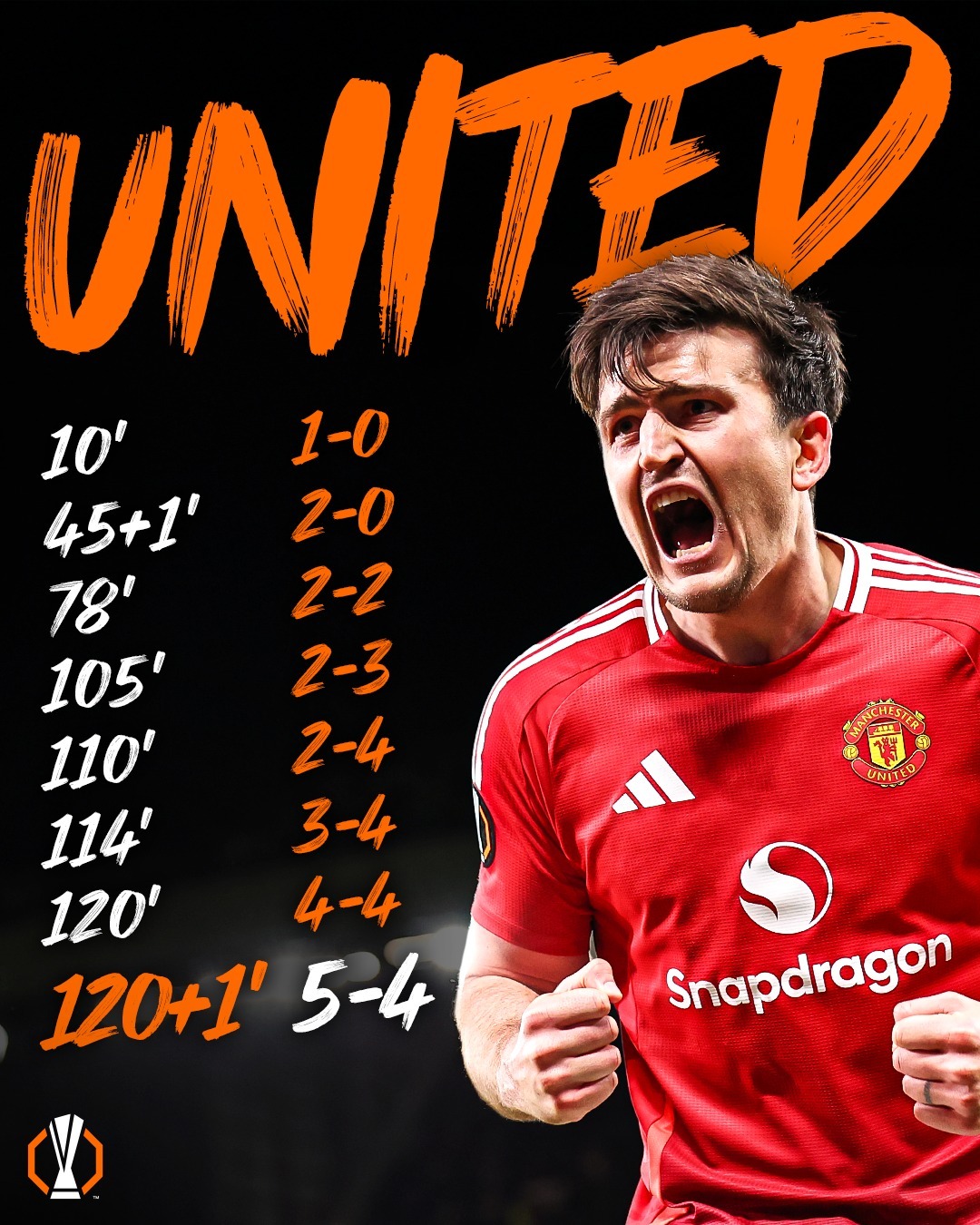 世俱杯分组-PSG再度失利,欧冠之路再添挫折!的简单介绍