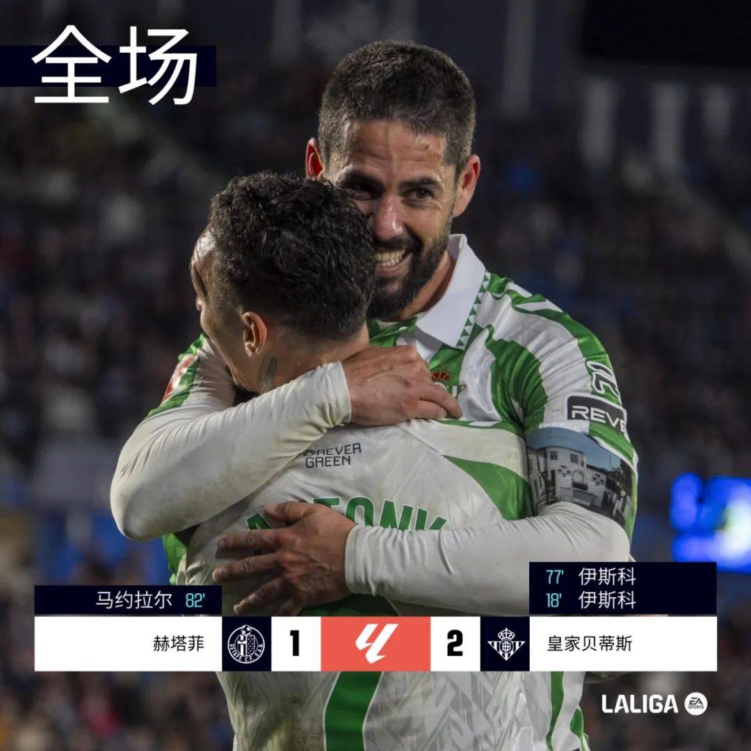 赫塔菲主场不敌毕尔巴鄂,遭遇联赛三连败的简单介绍 赫塔菲主场不敌毕尔巴鄂,遭遇联赛三连败的简单介绍