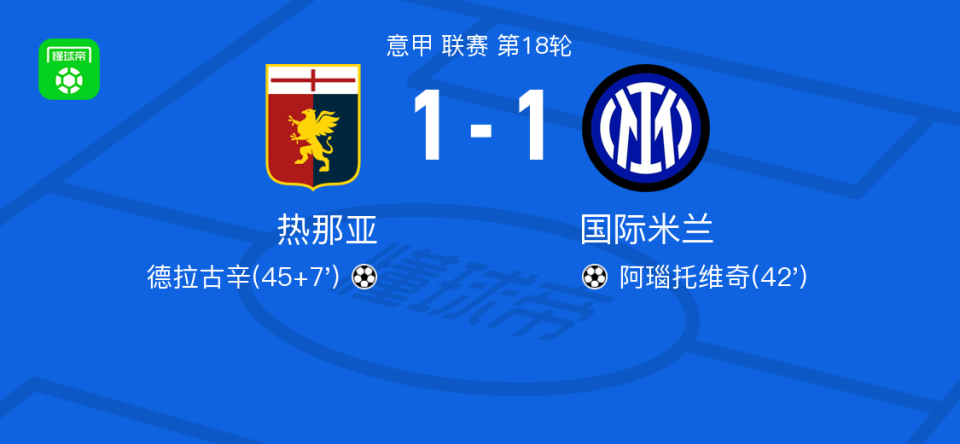 热那亚逆转战胜国际米兰,豪取关键胜利 热那亚逆转战胜国际米兰,豪取关键胜利