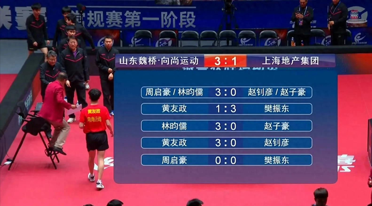 世俱杯冠军-精彩对决!运动员为荣誉而战