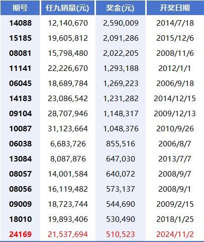 世俱杯2025-雷恩战平特鲁瓦,积分榜位置无变化