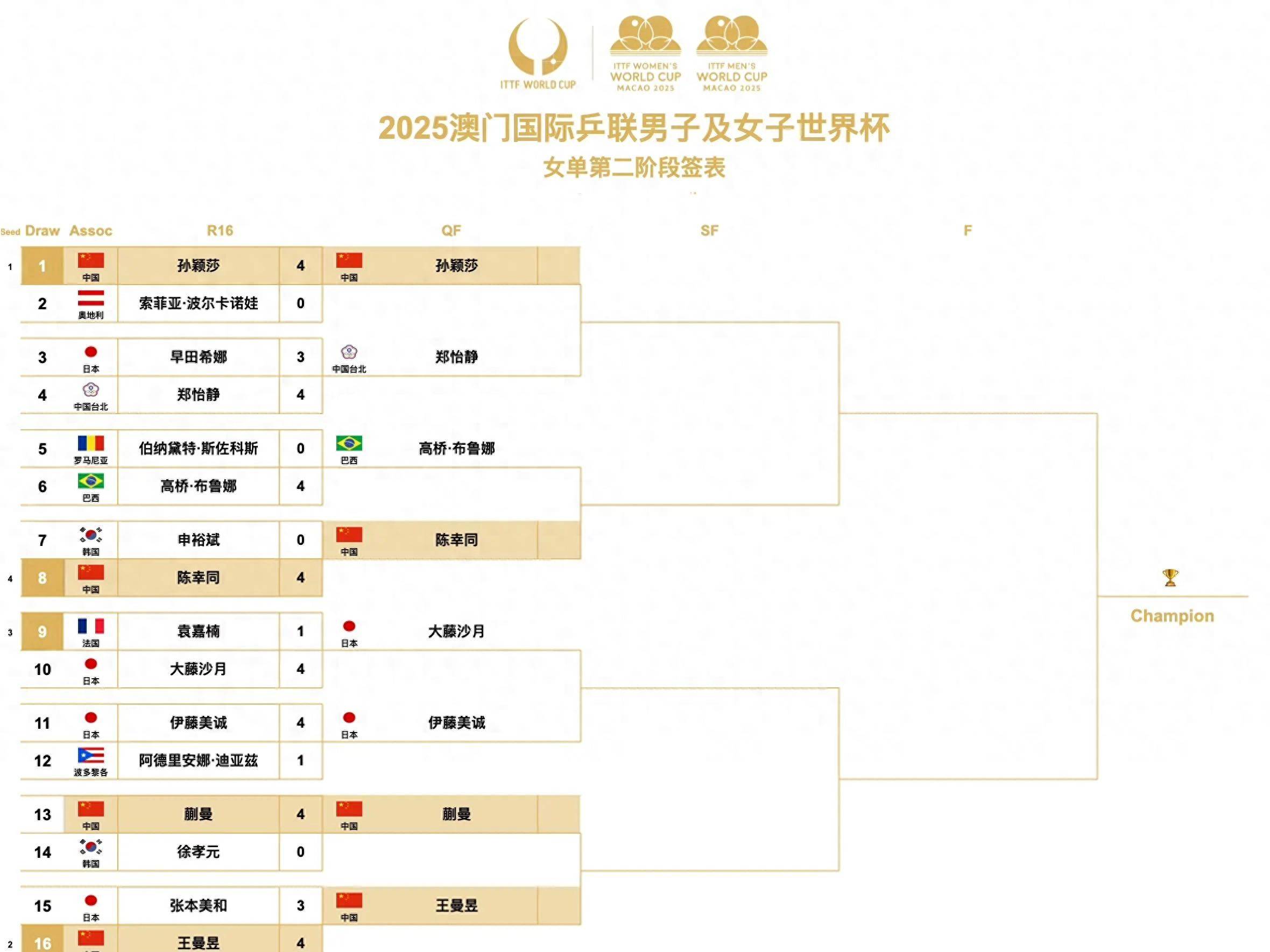 HKA力克JDG,Xiaohu线上压制力十足焦点之战2025世界赛,成为赛场最大亮点的简单介绍 HKA力克JDG,Xiaohu线上压制力十足焦点之战2025世界赛,成为赛场最大亮点的简单介绍