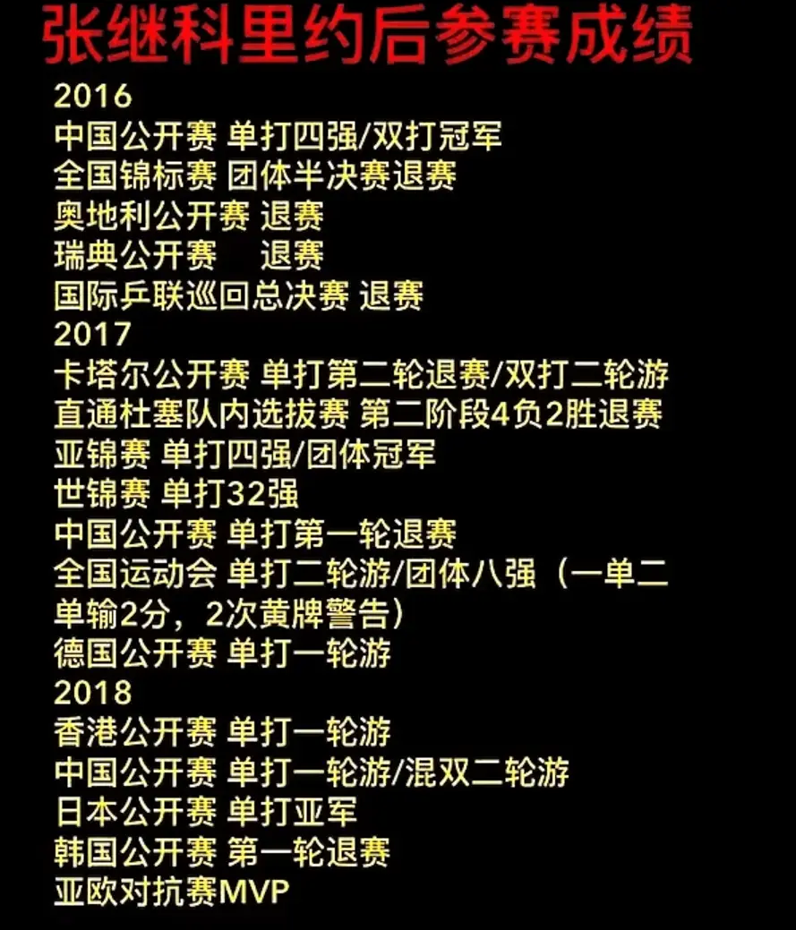 世俱杯2025-包含奥地利国家队调整阵容,或谋求翻盘机会的词条