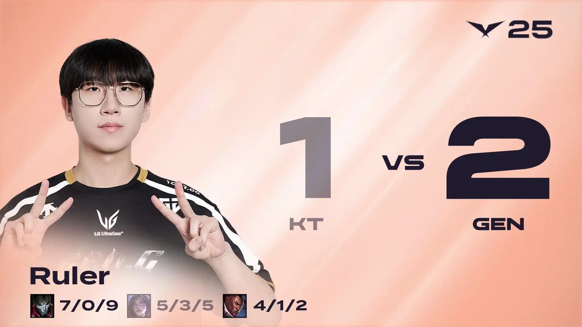 世俱杯冠军-NS力克GEN,Scout关键团战开团秒人激烈交锋四强赛,点燃全场激情