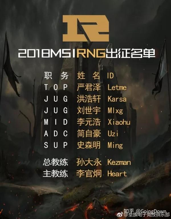 世俱杯分组-100T轻取BRO,Xiaohu打出惊人五杀焦点之战成都决赛之夜,锁定晋级资格的简单介绍