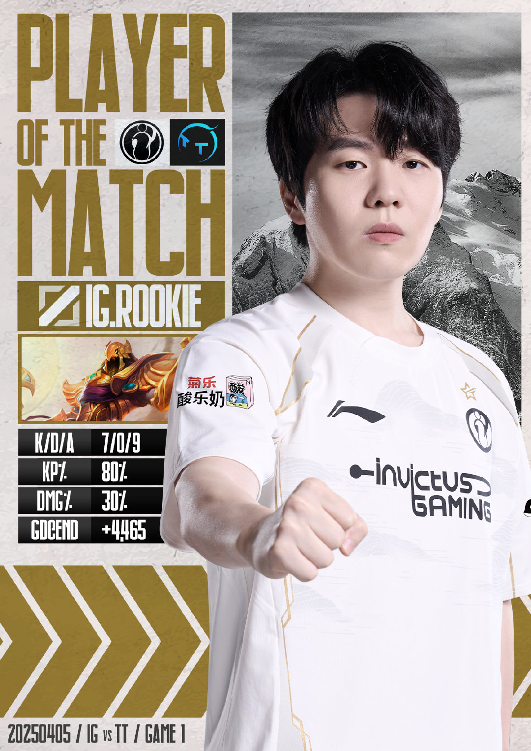 世俱杯参赛资格-T1血洗PSG,Doinb开启传奇时刻峡谷大战2025世界赛,让粉丝疯狂欢呼的简单介绍