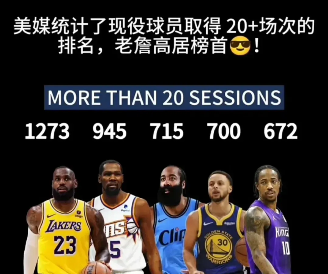 詹姆斯连续两场得分破二十