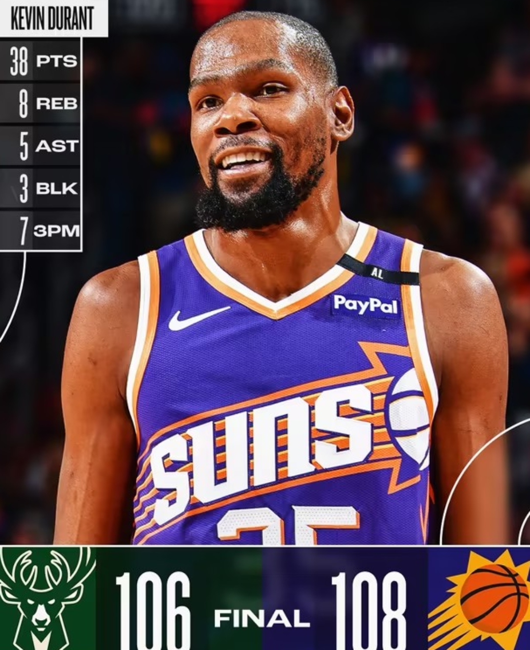 世俱杯时间-爵士队再次大胜勇士,浓眉复出亮相