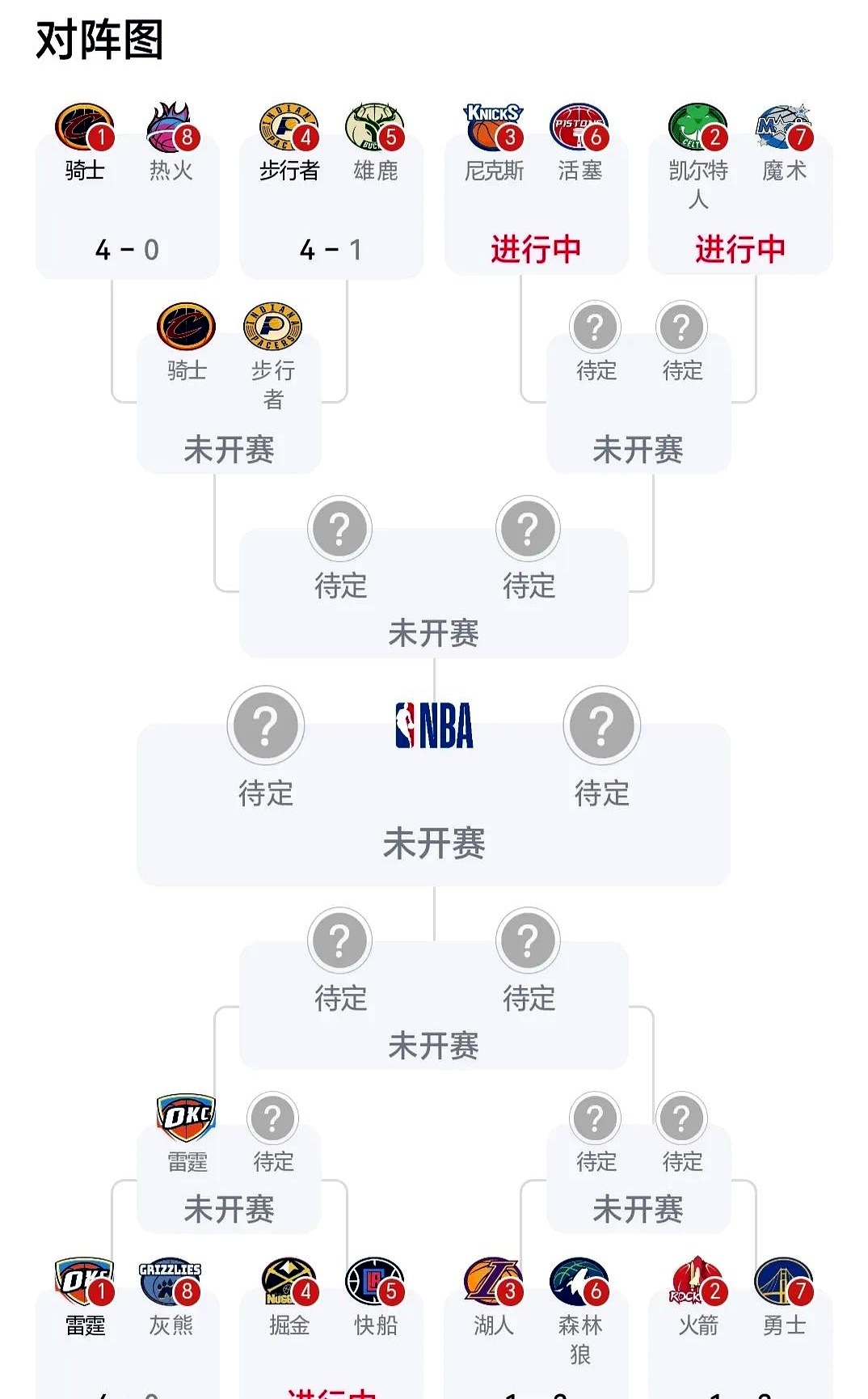 世俱杯官网-NBA赛场大盘点:哪支球队最具潜力?